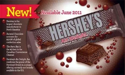 Hershey's Air Delight
